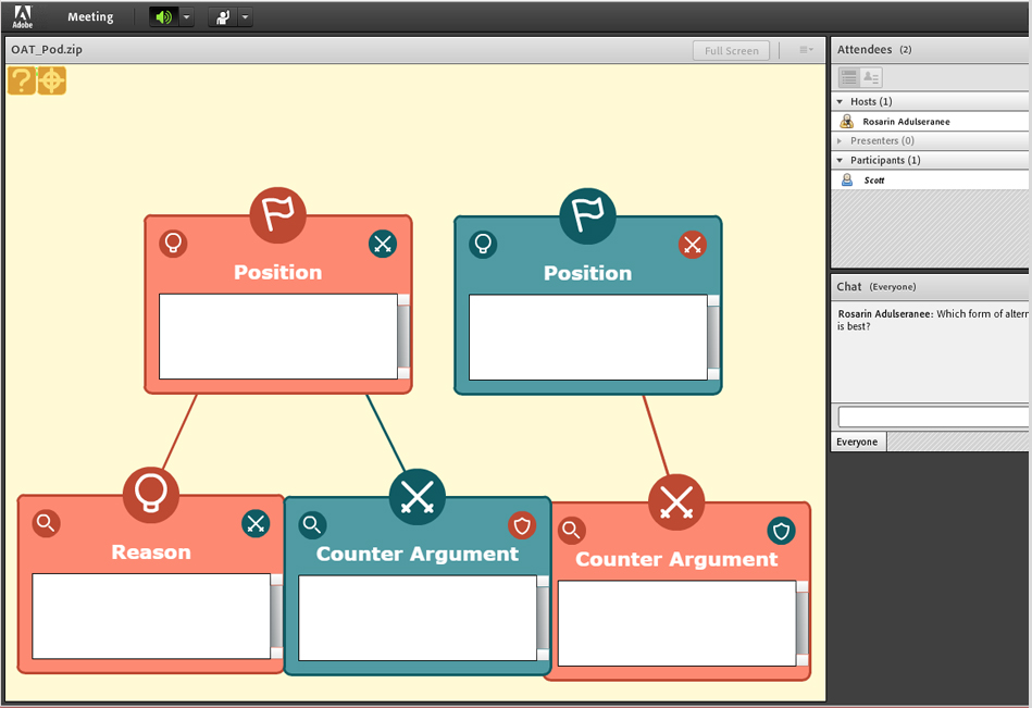 Screen capture of arguementation tool